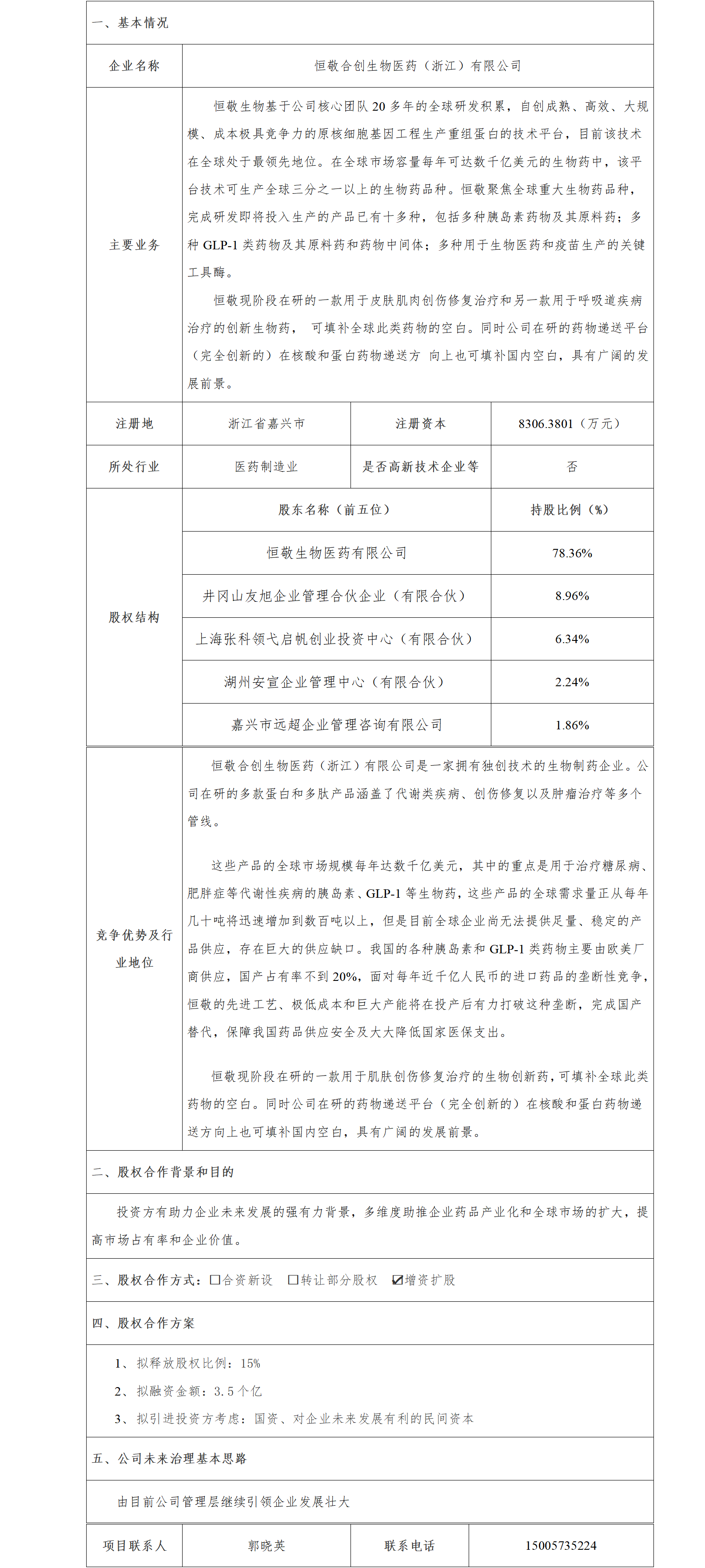 24股權(quán)合作-發(fā)改委-恒敬合創(chuàng)生物醫(yī)藥（浙江）有限公司年產(chǎn)1.25億支胰島素及胰島素類似物注射劑、3噸胰島素原液及多肽制品、50公斤工業(yè)酶項目_01.png