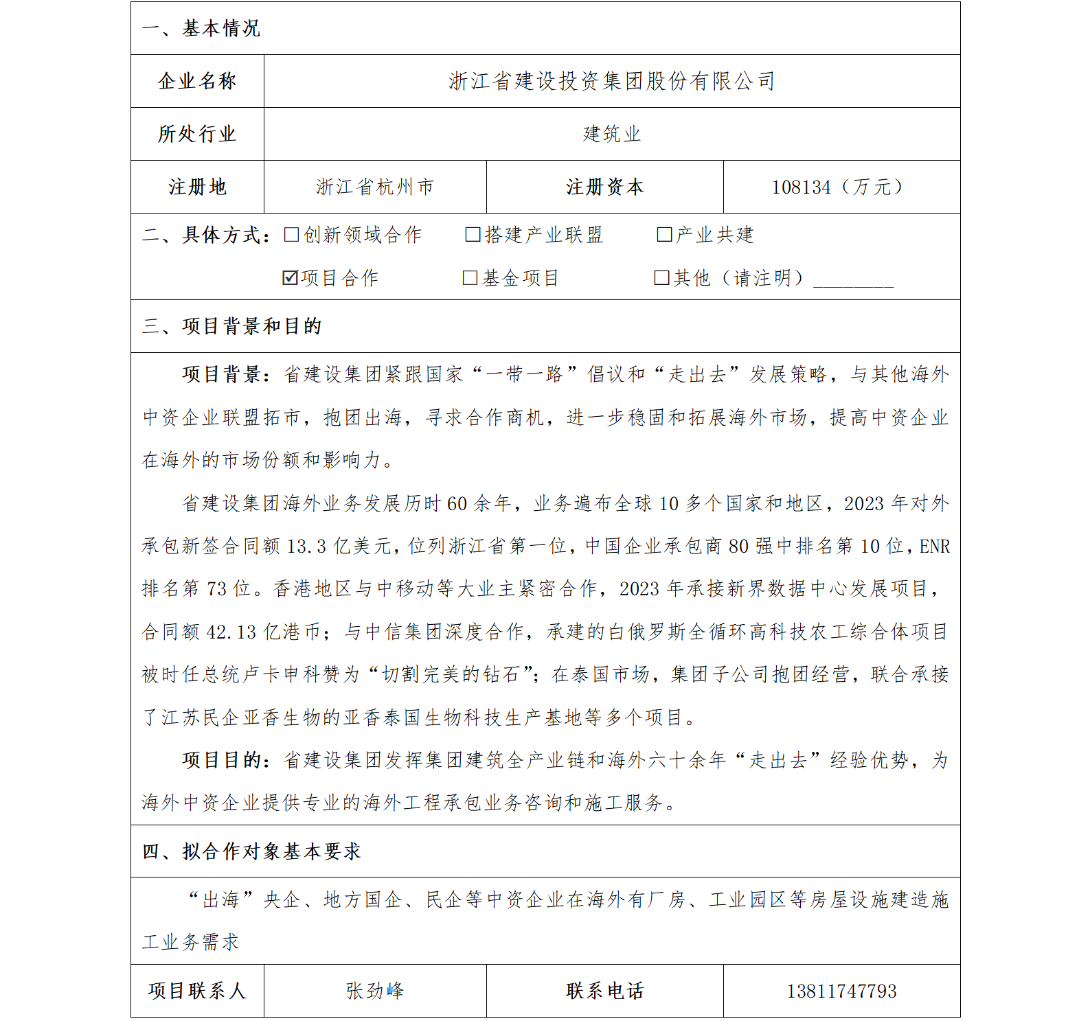 4協(xié)同發(fā)展-省建設(shè)集團(tuán)-省建設(shè)集團(tuán)海外協(xié)同發(fā)展項(xiàng)目_01.png